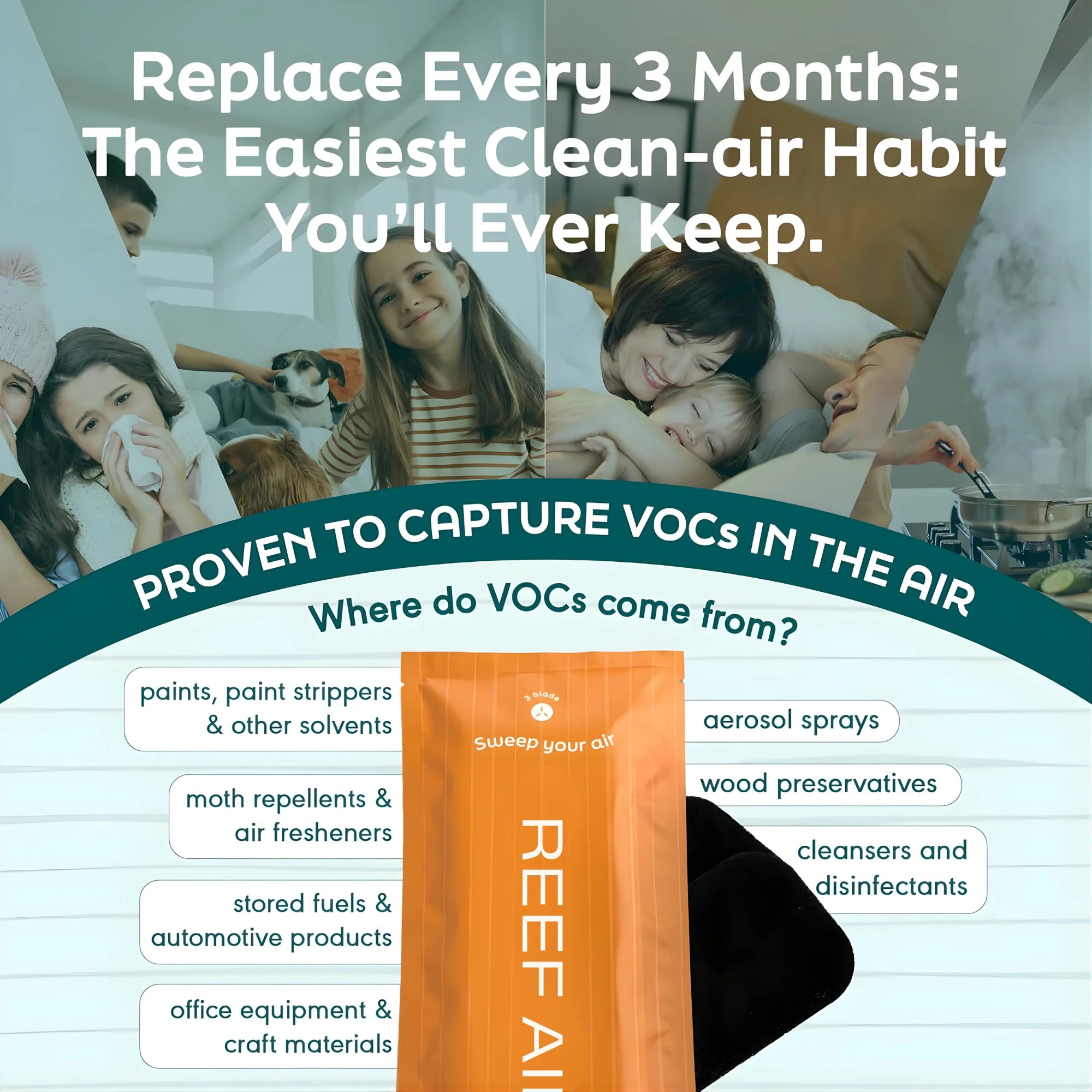 Essential Ceiling Fan Filters