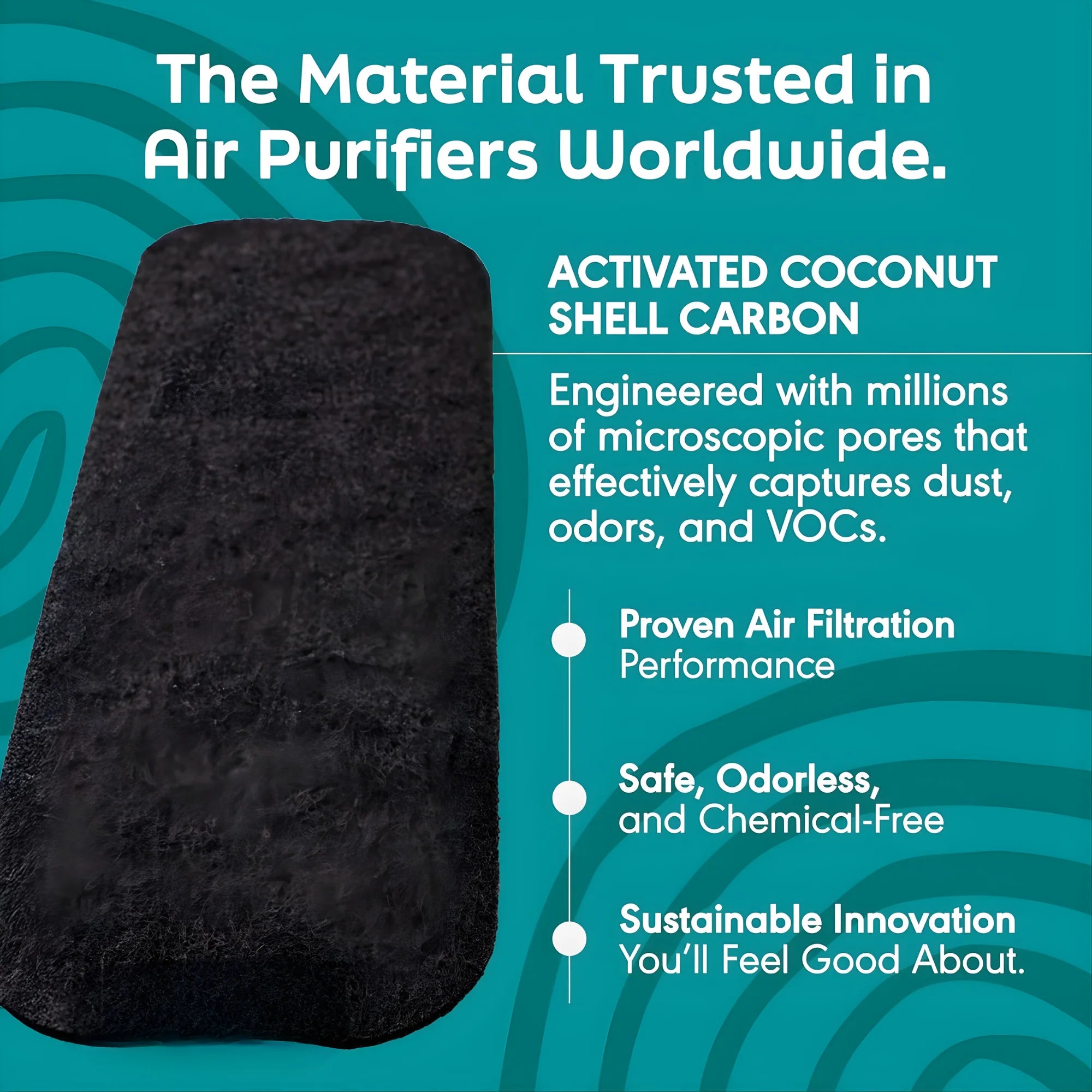 Essential Ceiling Fan Filters