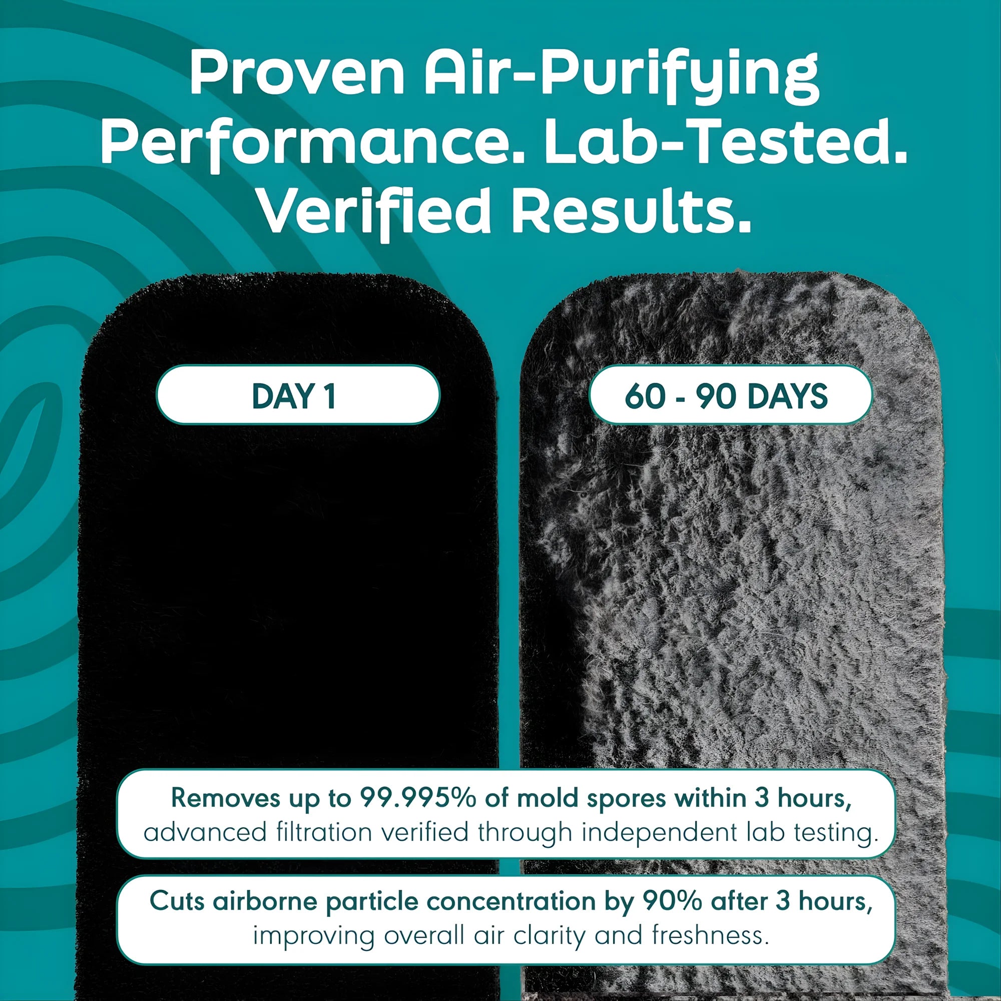 Essential Ceiling Fan Filters